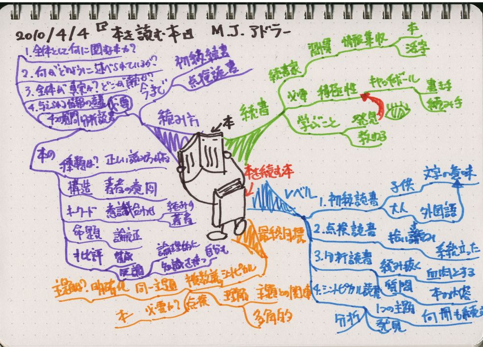 honwoyomuhon01.jpg